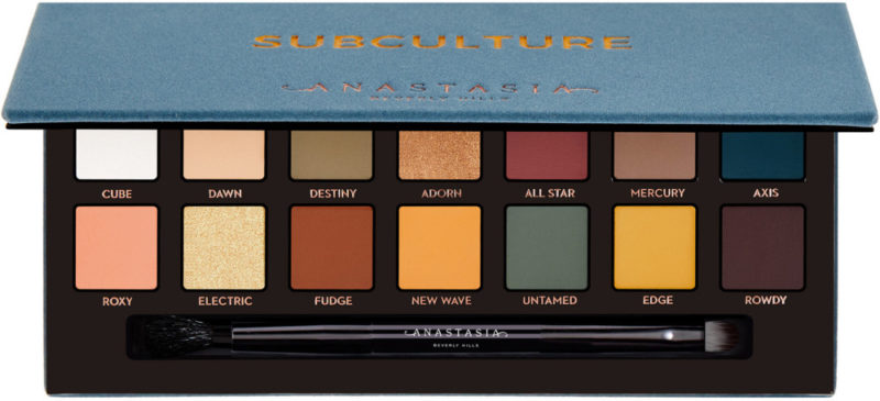 Funds Dupes for the Anastasia Beverly Hills Subculture Palette – Broke and Stunning